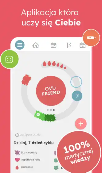 OvuFriend - ekran aplikacji związany z analizą zdrowia i cyklu