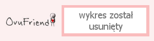 https://ovufriend.pl/thumb/797b9e8b110e4aae1724d58fb5948da9.png